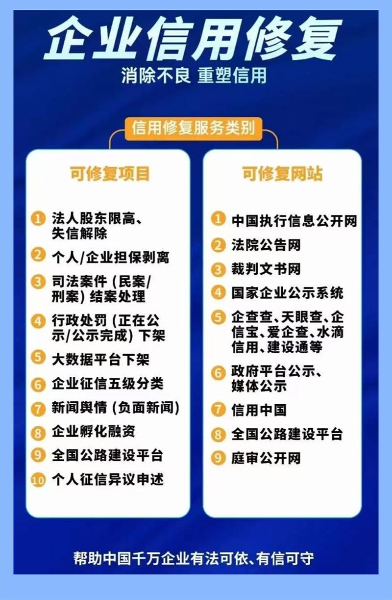 纠纷 知识产权 财税合规 信用修复等要点分享j9国际青创企服月刊 破解企业高频痛点：法律(图3)