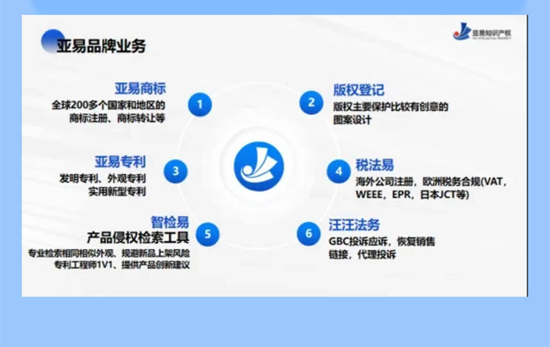 纠纷 知识产权 财税合规 信用修复等要点分享j9国际青创企服月刊 破解企业高频痛点：法律(图5)