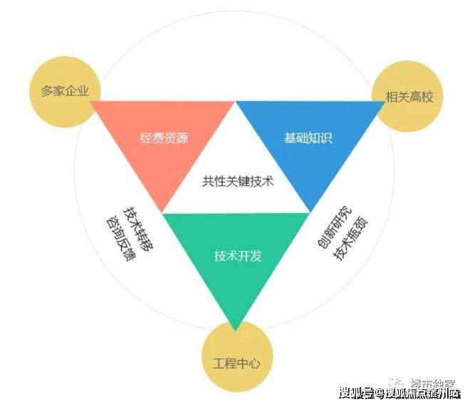 中心 - 环境户型价格地址楼盘详情配套电话交房时间配套电话交房时间j9九游会(中国)网站保利·都汇和煦 (售楼处) 首页 - 销售(图14)